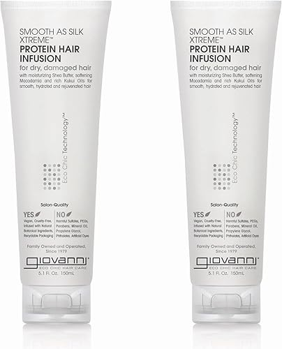 Giovanni Smooth As Silk Xtreme Protein Hair Mask - Deep Moisturizing, Frizz Calming, 5.1