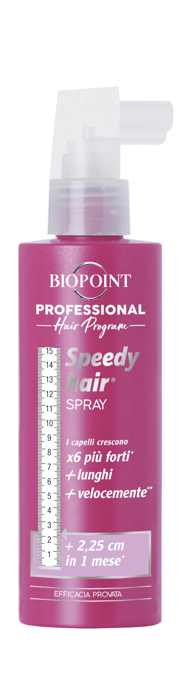 Biopoint Speedy Hair Spray - Fast Hair Growth, No Rinse, 200Ml, Made In Italy