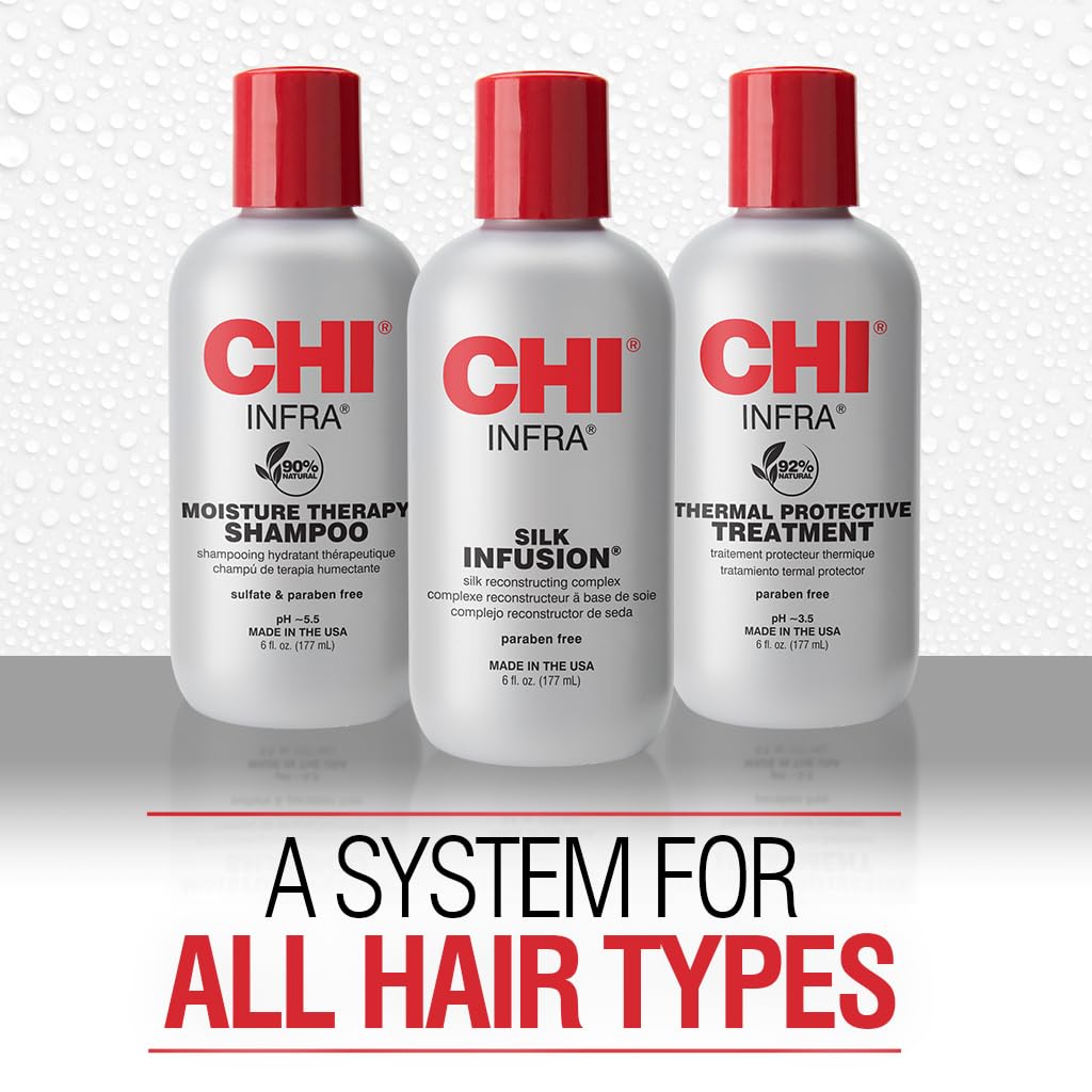 CHI Thermal Care Kit - 3 Piece Set in Gray for Healthy, Beautiful Hair