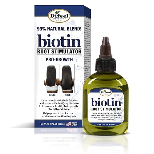 Difeel Biotin Root Stimulator - Hair Growth Follicle Booster, 2.5 Oz