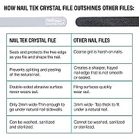 Nail Tek Crystal Files, XL Crystal File 7, Manicure And Pedicure Perfect Companion, Keep Nails Trim And Smooth, No Jagged Edges (No Companion Case)