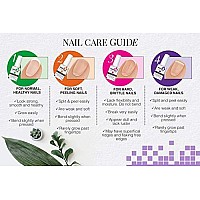 Nail Tek Foundation Xtra 4, Ridge Filling Strengthening Base Coat for Weak and Damaged Nails, 0.5 oz, 1-Pack