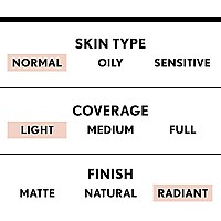 COVERGIRL Smoothers Lightweight BB Cream, 1 Tube (1.35 Ounce), Light to Medium 810 Skin Tones, Hydrating BB Cream with SPF 21 Sun Protection (Packaging May Vary)