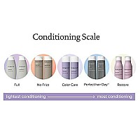 Living Proof Full Conditioner 8 oz - Clear Moisturizing Formula