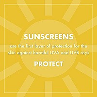 Obagi Sunscreen Sun Shield Matte Broad Spectrum SPF 50 Sunscreen, combines UVB absorption and UVA protection, 3 oz