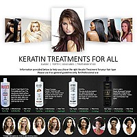 Complex Brazilian Keratin Blowout Hair Smoothing Treatment 120ml Professional Results Straightens and Smooths Hair (4 OZ)