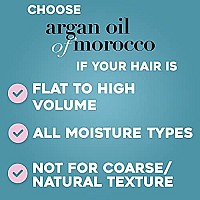 OGX Renewing + Argan Oil of Morocco Elevated Finish Spray, 8.5 Ounce