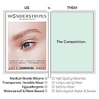 Wonderstripes Eye Lid Tape (Small) Eyelid Lifting Stripes For Hooded Eyes Invisible Silicone Tape For Droopy Eyes Multiple Sizes For All Eye Shapes Makeup Compliant, Easy To Apply