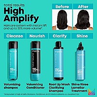 Matrix High Amplify Volumizing Shampoo | Instant Lift, Body, & Lasting Volume | Clarifiying | Silicone-Free with Proteins | For Fine & Limp Hair | 10.1 Fl. Oz