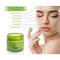 Green Tea Matcha Facial Mud Mask, Removes Blackheads, Reduces Wrinkles, Nourishing, Moisturizing, Improves Overall Complexion, Best Antioxidant, Younger Looking Skin, All Skin Face Types