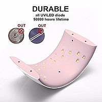 Uv Led Nail Lamp, Sunuv Gel Uv Light Nail Dryer For Gel Nail Polish Curing Lamp With Sensor 2 Timers Sun9C Pink