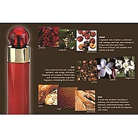 Perry Ellis 360 Red for Women, 8.0 fl oz Body Mist