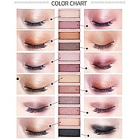 BestLand 2 Pack 12 Colors Makeup Nude Colors Eyeshadow Palette Natural Nude Matte Shimmer Glitter Pigment Eye Shadow Pallete Set Waterproof Smokey Professional Beauty Makeup Kit (2 PCS)