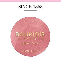 Little Round Pot Blusher Powder 095-Rose De Jaspe