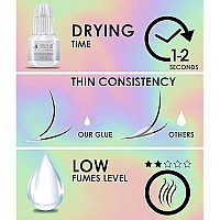 Crystal Clear Eyelash Extension Glue - Stacy Lash (017Floz 5Ml) 1 Sec Drying Timeretention - 8 Weekstransparent Adhesive - Maximum Bonding Powerprofessional Supplies