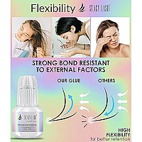 Crystal Clear Eyelash Extension Glue - Stacy Lash (017Floz 5Ml) 1 Sec Drying Timeretention - 8 Weekstransparent Adhesive - Maximum Bonding Powerprofessional Supplies