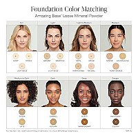 Jane Iredale Amazing Base Loose Mineral Powder Luminous Foundation With Spf 20 Oil Free, Talc Free Weightless Vegan Cruelty-Free Makeup, Autumn, 037 Oz