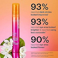 Super-C Dark Circle Brightening Eye Serum, Lightweight Gel Serum, Visibly Brightens And Corrects Dark Circles