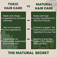 Matural Anti Hair Fall Shampoo |Reduces Hair Fall | Makes Hair Healthy | Biotin & Pea sprout |Paraben & Sulphate Free| Suitable for All Hair Types 250 ML