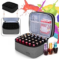 Luxja Nail Polish Carrying Case Holds 20 Bottles 15Ml 05 Floz Portable Organizer Bag For Nail Polish And Manicure Set