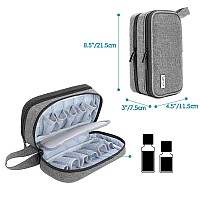 Luxja Essential Oil Carrying Case Holds 12 Bottles 5Ml15Ml Also Fits For Roller Bottles Portable Doublelayer Organizer F