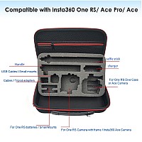 Vgsion Carrying Case For One Rs And One R Twin Edition 4K Edition 1Inch Wide Lens Edition Hard Shell Case For Insta360 Ace