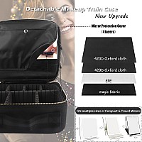 Momira Travel Makeup Bag Cosmetic Bag With Lighted Mirror Adjustable Brightness In 3 Color Scenarios Waterproof 10X Magnifyin