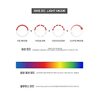 Ive Official Light Stick Ver1