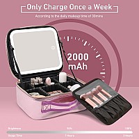 Rrtide Travel Makeup Bag With Light Up Mirror Makeup Case With Mirror And Lights With Detachable 10X Magnifying Mirror Adjust