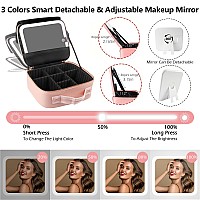 Momira Travel Makeup Bag Cosmetic Bag With Lighted Mirror Adjustable Brightness In 3 Color Scenarios Waterproof 10X Magnifyin