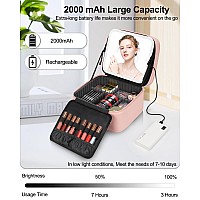 Travel Makeup Bag With Led Mirror Makeup Case With Lighted Mirror Dual Layer Cosmetic Train Case Portable Makeup Artist Organiz