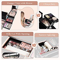 Joligrace Rolling Makeup Case With Wheels Drawers Large Professional Cosmetology Trolley Case Lockable Travel Cosmetic Storage