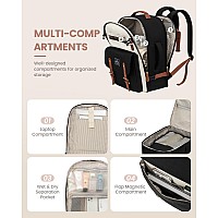 Lovevook Carry On Travel Backpack For Women Men Flight Approved 40L Large Personal Item Travel Bag For Airplanes Weekender Over