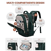 Lovevook Travel Backpack For Women Flight Approved 50L Large Carry On Backpack For Airplanes Personal Item Travel Bag Waterpr