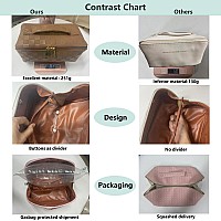 Mingri Large Capacity Travel Cosmetic Bag For Womenportable Pu Leather Checkered Makeup Bag Water Resistantflat Open Multifunc