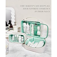 Rownyeon Clear Makeup Case 3 Pcs Transparent Cosmetic Bag Set Travel Makeup Train Case Portable Cosmetic Organizer With Handle W