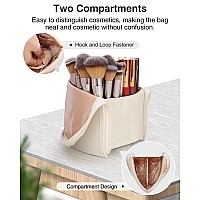 Makeup Brush Case Travel Makeup Brush Holder Portable Makeup Brush Bag Professional Cosmetic Bag Artist Storage Bag Essentials S