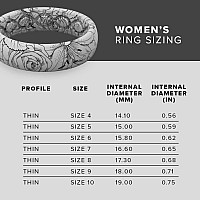 Groove Life Womens Stackable Silicone Wedding Band Ring Twilight Size 8