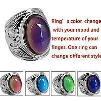 Flyyqmiao Mood Ring Changing Color For Adults Eagle Men Large Ring Antique Stainless Steel Vintage Statement Rings Us Size 11 12