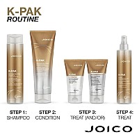 Joico K-Pak Hydrator Treatment for Dry Hair, 8.5