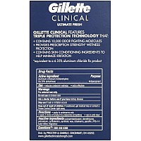 Gillette Clinical Antiperspirant Deodorant Ultimate Fresh Advanced Solid 170 Oz Pack Of 3