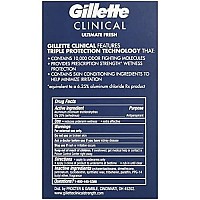 Gillette Clinical Antiperspirant Deodorant Ultimate Fresh Advanced Solid 170 Oz Pack Of 3