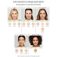 jane iredale Amazing Base Loose Mineral Powder, SPF 20, Amber , 0.37 Ounce (Pack of 1)