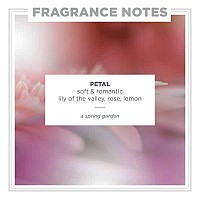 Zents Eau De Perfume Petal For Women And Men Gentle Long Lasting Fragrances Clean Scent Lily Of The Valley Rose Lemon