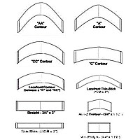 SuperTape Contour Shape