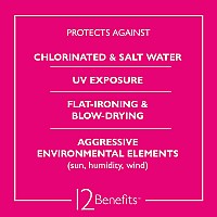 12 Benefits Instant Healthy Hair Treatment Leave In Conditioner Travel Size Spray Quaternium 39 Silk Fibre Protein Smooth