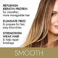 ion Keratin Heat Styling Cream