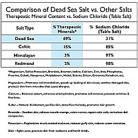 100% Pure Dead Sea Mineral Bath Salt 5Lb