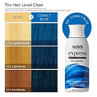 Kiss Express Semipermanent Hair Color 100Ml 35 Us Floz 1 Count Cobalt Blue