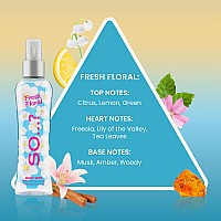 So...? Fresh Floral Body Mist 3.5 oz - Cranberry Perfume for